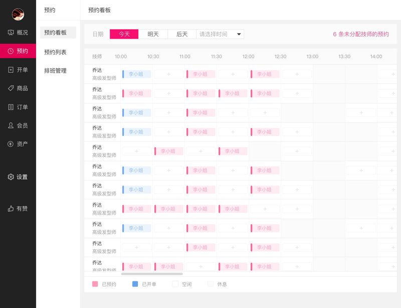 在企业信息化建设中，员工管理后台成为了HR部门不可或缺的重要工具。如何选择一个适合自己的员工管理后台？本文将从多个维度对市面上几款主流产品进行对比评测，帮助HR们做出明智的选择。