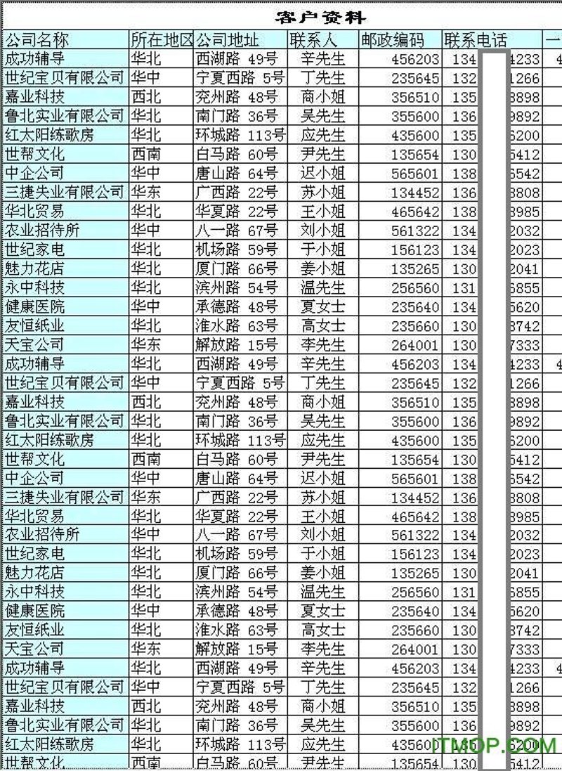 员工管理后台:提升企业运营效率的秘密武器