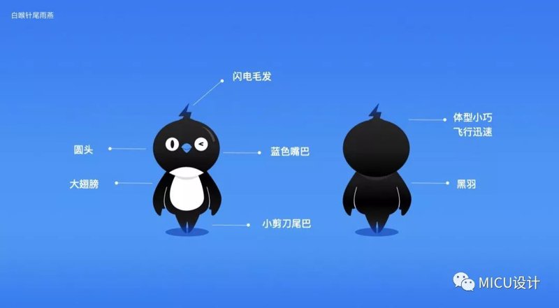 如何轻松搞定形象设计登录？这里有你不知道的小窍门！